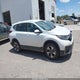 7FARW1H76ME020164 2021 Honda Cr-V 2Wd Special Edition auction photo thumbnail 13