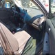 1N4AL2AP9CN537160 2012 Nissan Altima 2.5 S auction photo thumbnail 5