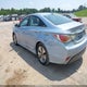 KMHEC4A4XDA080618 2013 Hyundai Sonata Hybrid Limited auction photo thumbnail 3