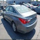 5NPEB4AC3CH399333 2012 Hyundai Sonata Gls auction photo thumbnail 3