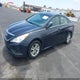 5NPEB4ACXEH931910 2014 Hyundai Sonata Gls auction photo thumbnail 2