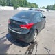 KMHDH4AE5CU181598 2012 Hyundai Elantra Limited (Ulsan Plant) auction photo thumbnail 4