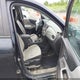 3GNAXSEV8LS709358 2020 Chevrolet Equinox Awd Ls auction photo thumbnail 5
