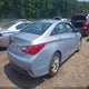 5NPEB4AC0EH823943 2014 Hyundai Sonata Gls auction photo thumbnail 4