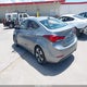 KMHDH4AH0EU171400 2014 Hyundai Elantra Sport auction photo thumbnail 3
