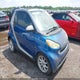 WMEEK31X88K083563 2008 Smart Fortwo Passion auction photo thumbnail 1