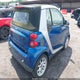 WMEEK31X88K083563 2008 Smart Fortwo Passion auction photo thumbnail 4