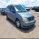 2FMDA52294BA08141 2004 Ford Freestar Sel auction photo thumbnail 1