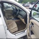 5J8TB4H54FL022901 2015 Acura Rdx auction photo thumbnail 5