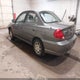KNAFB121735272162 2003 Kia Spectra Ls auction photo thumbnail 3