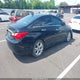5NPEC4AC4DH670026 2013 Hyundai Sonata Limited auction photo thumbnail 4