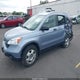 JHLRE38337C020408 2007 Honda Cr-V Lx auction photo thumbnail 2