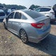 5NPE34AF0FH073534 2015 Hyundai Sonata Sport auction photo thumbnail 3