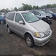 4T3ZF13C02U448108 2002 Toyota Sienna Xle auction photo thumbnail 1
