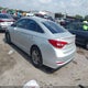 5NPE24AF2GH421693 2016 Hyundai Sonata auction photo thumbnail 3