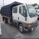 JW6BKH1SX2L000588 2002 Mitsubishi Fuso Truck Fe 640 auction photo thumbnail 1