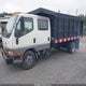 JW6BKH1SX2L000588 2002 Mitsubishi Fuso Truck Fe 640 auction photo thumbnail 2