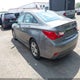 5NPEB4AC4EH883448 2014 Hyundai Sonata Gls auction photo thumbnail 3