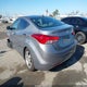 KMHDH4AE4CU427508 2012 Hyundai Elantra Gls (Ulsan Plant) auction photo thumbnail 3