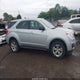 2GNFLEEK0F6226197 2015 Chevrolet Equinox Ls auction photo thumbnail 13