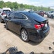 1G1ZD5ST3NF172228 2022 Chevrolet Malibu Fwd Lt auction photo thumbnail 3