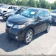 5J8TB4H55EL003711 2014 Acura Rdx auction photo thumbnail 2