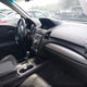 5J8TB4H51FL027134 2015 Acura Rdx auction photo thumbnail 5