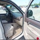 3G5DA03L16S541832 2006 Buick Rendezvous Cx auction photo thumbnail 5