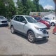 3GNAXSEV8MS121865 2021 Chevrolet Equinox Awd Ls auction photo thumbnail 1