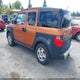 5J6YH28397L002967 2007 Honda Element Lx auction photo thumbnail 3