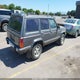 1JCML7849HT112362 1987 Jeep Cherokee Laredo auction photo thumbnail 4
