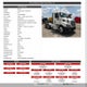 3AKJGBDV5GDHC1277 2016 Freightliner Cascadia 113 auction photo thumbnail 11
