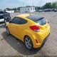 KMHTC6AD5EU207956 2014 Hyundai Veloster Base W/Black auction photo thumbnail 3