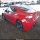 JF1ZNAA19F9700342 2015 Scion Fr-S auction photo thumbnail 3