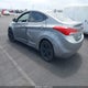 KMHDH4AE0CU194498 2012 Hyundai Elantra Gls (Ulsan Plant) auction photo thumbnail 3