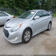 KMHEC4A40FA119476 2015 Hyundai Sonata Hybrid auction photo thumbnail 2