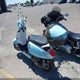 RFGBS1LEXJXXA3090 2018 Sym Fiddle Iii auction photo thumbnail 3