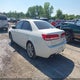 3LNHL2GC0CR820925 2012 Lincoln Mkz auction photo thumbnail 3