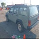1J4FT88S2NL251950 1992 Jeep Cherokee Sport auction photo thumbnail 3