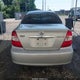 4T1BE32K23U134687 2003 Toyota Camry Le auction photo thumbnail 15