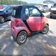 WMEEK31X08K103238 2008 Smart Fortwo Passion auction photo thumbnail 4