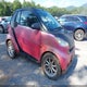 WMEEK31X08K103238 2008 Smart Fortwo Passion auction photo thumbnail 6