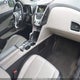 2GNALFEK7C6156063 2012 Chevrolet Equinox Ltz auction photo thumbnail 5