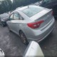 5NPE24AF0FH138949 2015 Hyundai Sonata Se auction photo thumbnail 3