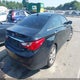 5NPEC4ACXDH802254 2013 Hyundai Sonata Limited auction photo thumbnail 4