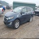 3GNAXKEV4KL291955 2019 Chevrolet Equinox Lt auction photo thumbnail 2