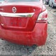 1N4AL3AP6FC138163 2015 Nissan Altima 2.5 S auction photo thumbnail 20