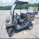 A5KE1CGM1CG015724 2012 Kabota Rtv900 auction photo thumbnail 2