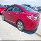 KMHEC4A40EA116107 2014 Hyundai Sonata Hybrid Limited auction photo thumbnail 3