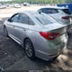5NPE34AF8FH065505 2015 Hyundai Sonata Limited auction photo thumbnail 3